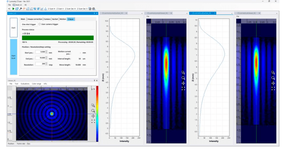 LUM-Z measurement view